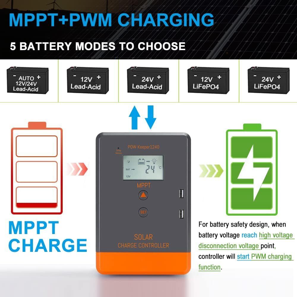 Контроллер заряда солнечных ба – обзор и цена Pwm Charge Controller