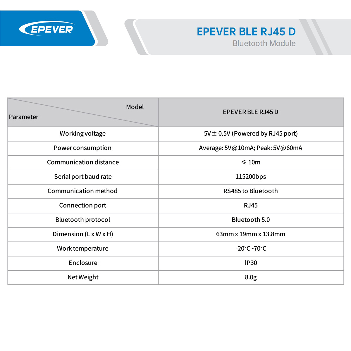 Bluetooth-адаптер EPEVER BLE F – обзор и цена Pwm Charge Controller