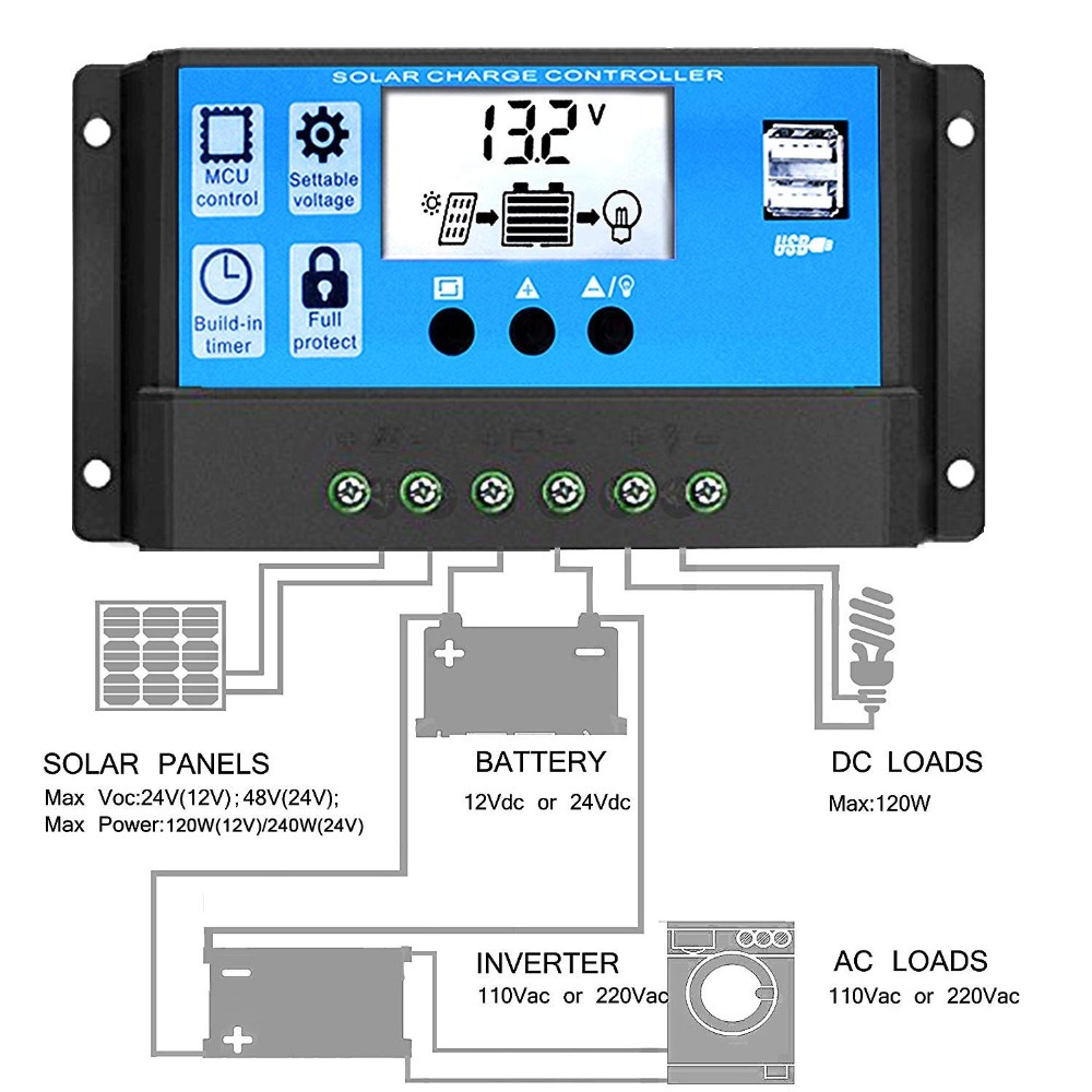 Высокоэффективный автоматическ – обзор и цена Pwm Charge Controller