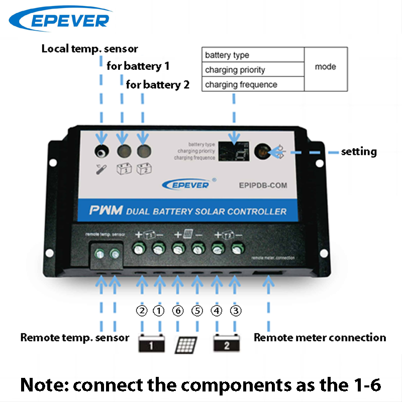 EPever 20A 10A двойной аккумул – обзор и цена Pwm Charge Controller