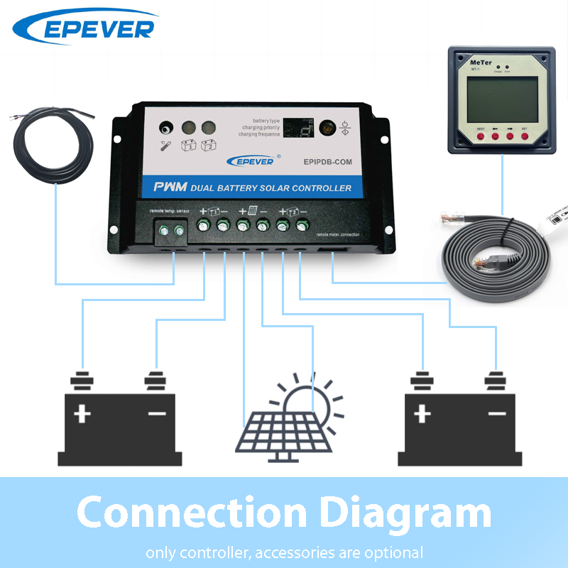 EPever 20A 10A двойной аккумул – обзор и цена Pwm Charge Controller